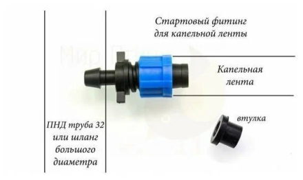 Старт-коннектор д/капел. ленты с упл.рез. SL-001